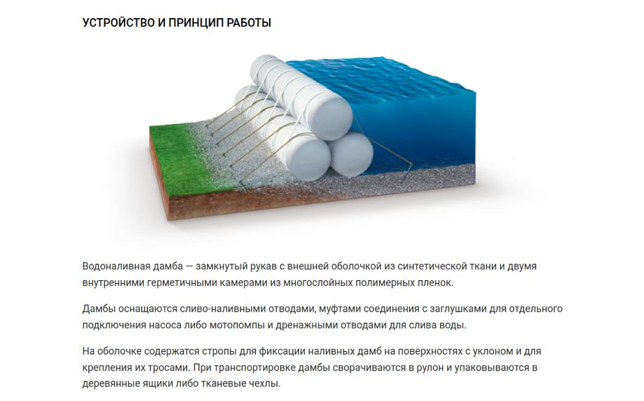 Водоналивные рукавные противопаводковые дамбы ВРД фото 4