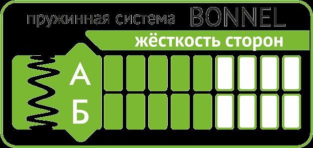 Матрас «Перина» жаккард синтетика ОПТ фото 3