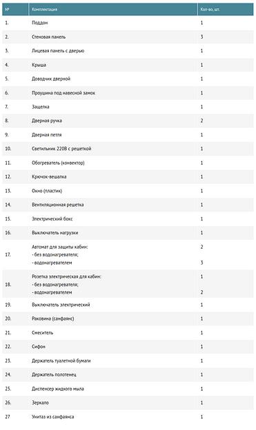 Туалетная кабина California Лайт С10, С11 унитаз «санфаянс» фото 2