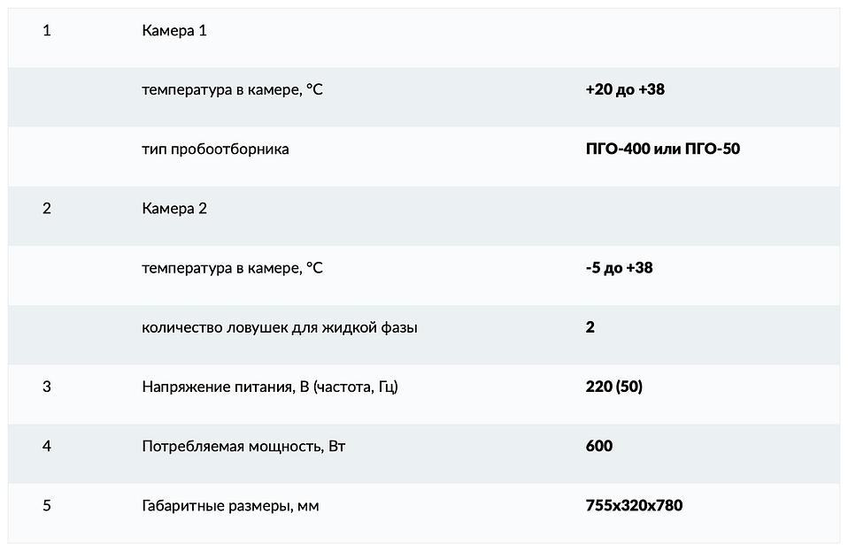 Устройство для разгазирования нестабильного газового конденсата фото 2
