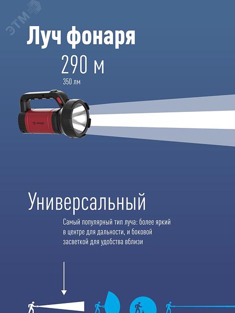 Прожектор Космос KOSAC8005WLITH черный/красный 5Вт лам.:светодиод.x1 фото 2