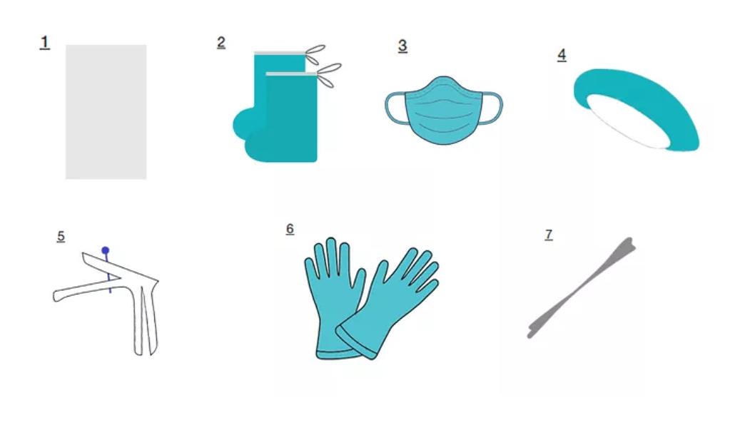 Комплект смотровой гинекологический Super Pharm «Нәрия» КГ размер M, серия 037 фото 1