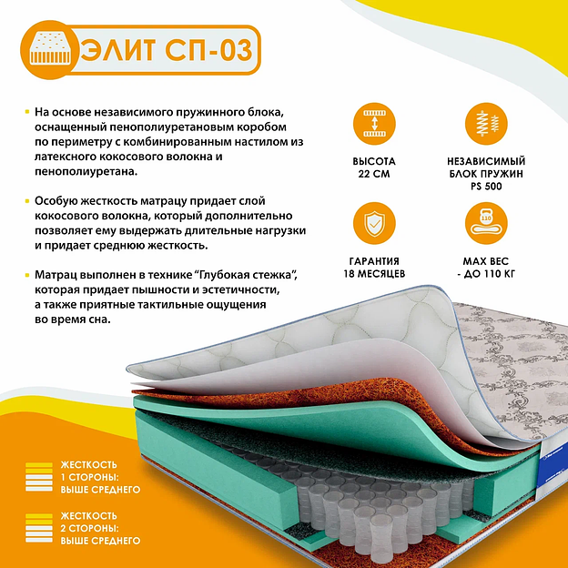 Матрац Элит СП-03 фото 1