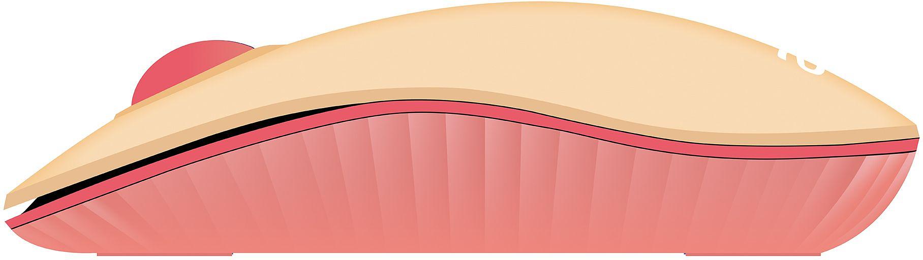 Клавиатура + мышь Acer OCC205 клав:розовый/бежевый мышь:розовый/бежевый USB беспроводная slim (ZL.ACCEE.00F) фото 4