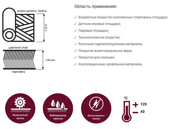 Рулонное резиновое покрытие ANT Combi Flex ОПТ фото 2