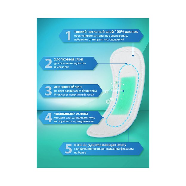Прокладки дневные гигиенические «Medliveries» 20 шт опт фото 2