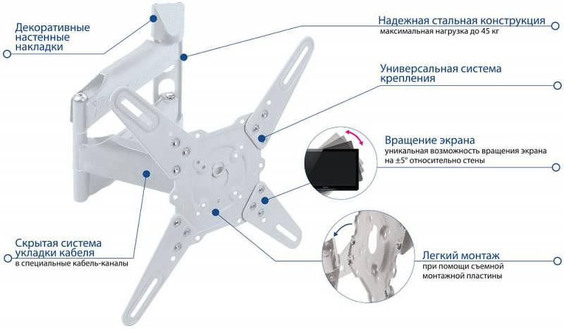 Кронштейн для телевизора Kromax ATLANTIS-40 белый 22"-65" макс.40кг настенный поворот и наклон фото 2