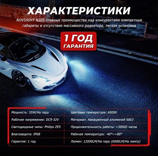Светодиодные лампы Novsight N30S фото 9