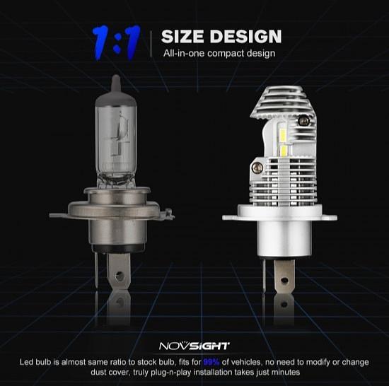 Светодиодные лампы Novsight N36 фото 8
