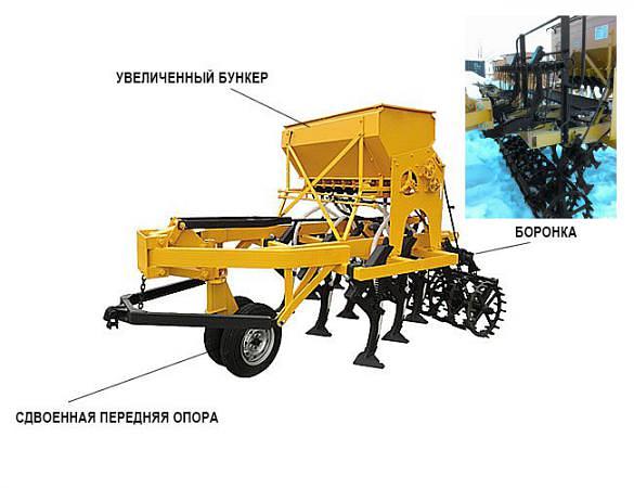 Сеялка СКП-2.1 зернобобовая фото 1