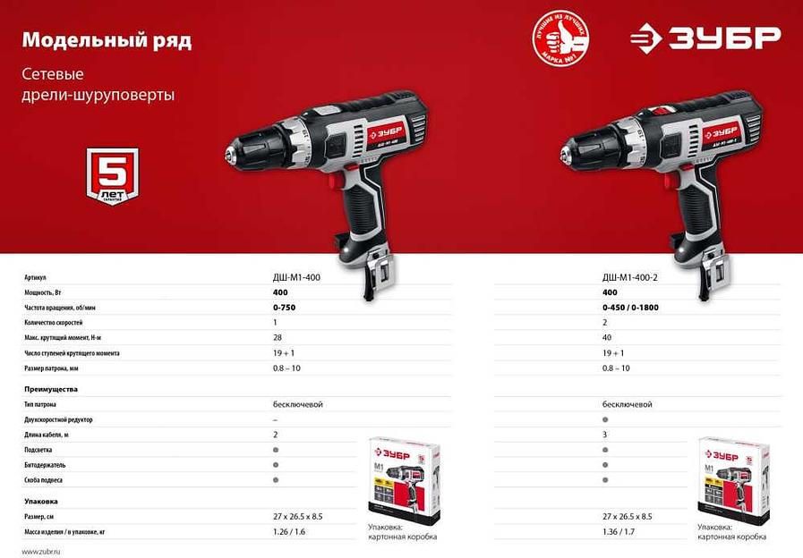 Дрель-шуруповерт Зубр ДШ-М1-400 400Вт патрон:быстрозажимной фото 10