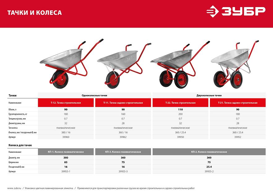 ЗУБР Т-21, 90 л, 180 кг, двухколесная, пневматические колеса, садово-строительная тачка (39952) фото 9