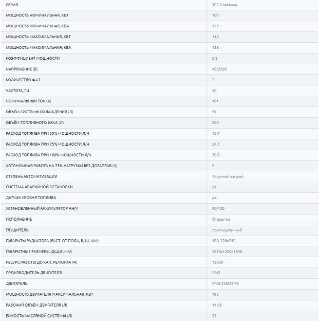 Дизельный генератор 100 кВт ЯМЗ Linz ОПТ фото 2