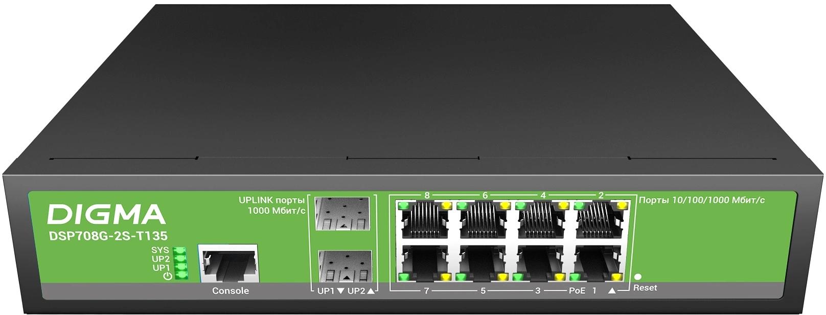 Коммутатор Digma DSP708G-2S-T135 (L2+) 8x1Гбит/с 2SFP 8PoE 8PoE+ 135W управляемый фото 4