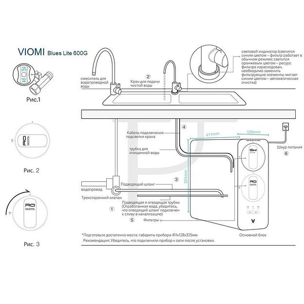 Очиститель для воды Viomi MR662-A фото 5