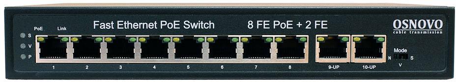 Коммутатор Osnovo SW-21000(120W) 8PoE неуправляемый фото 2