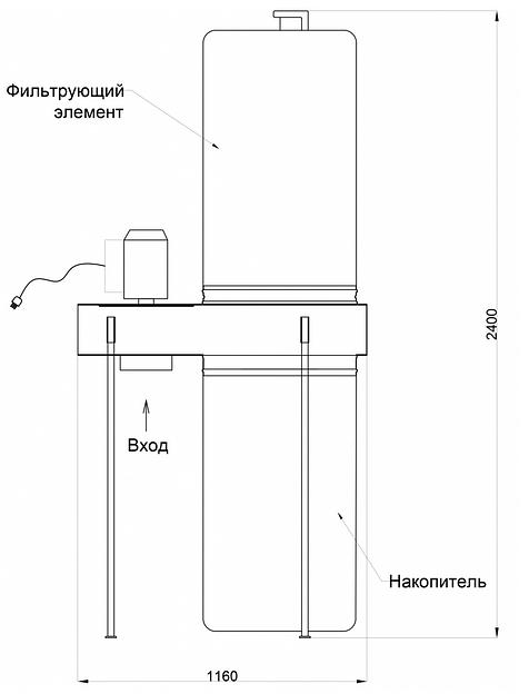Пылеулавливающий агрегат ПУАД-1000 фото 2