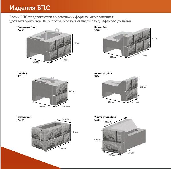 Блоки подпорных стен фото 2