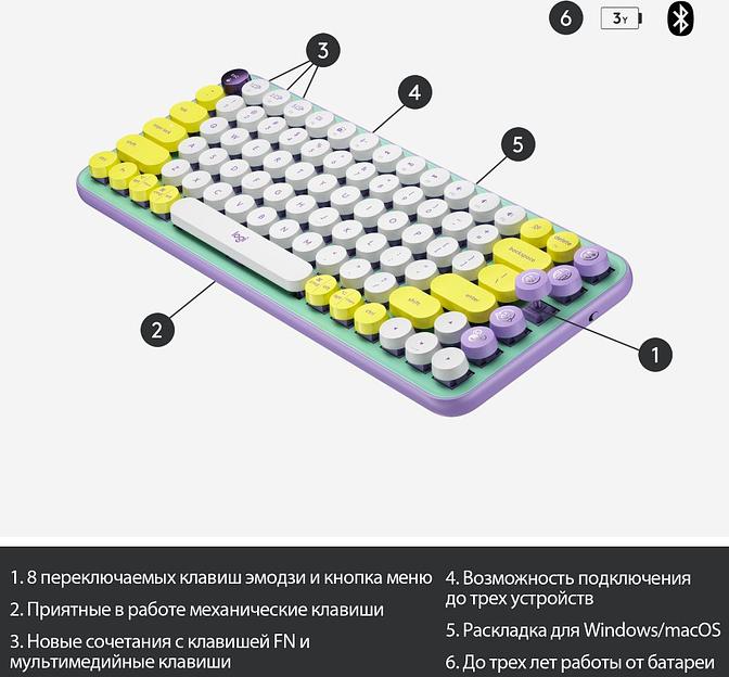 Клавиатура Logitech 920-010717 фото 2