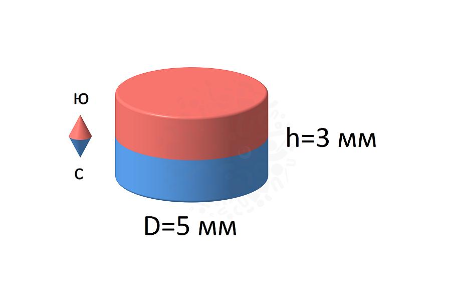 Неодимовый магнит диск 5х3 мм фото 3