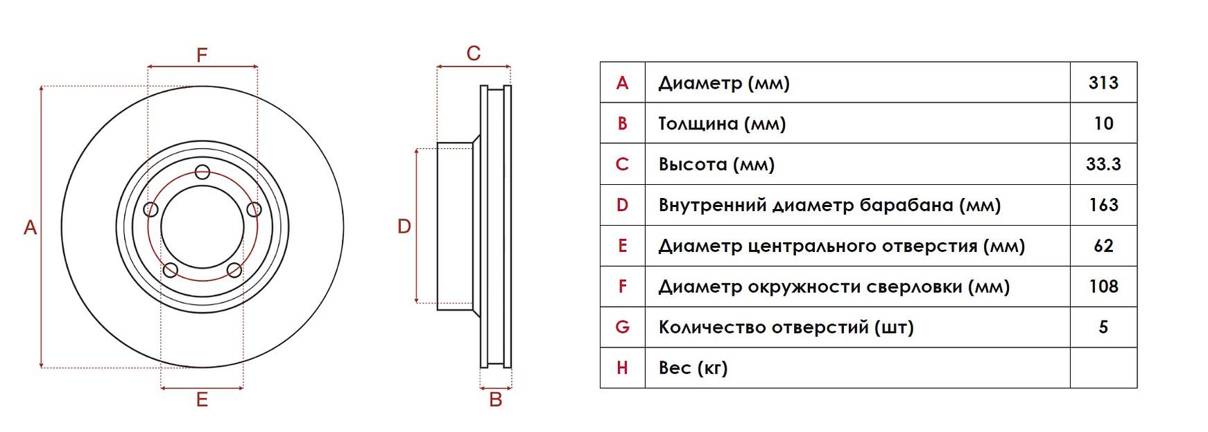 Комплект тормозных дисков Gerat DSK-R192P Platinum ОПТ фото 2