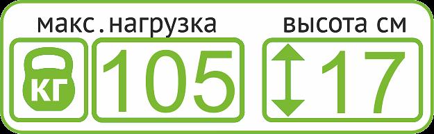 Матрас «Эко» жаккард синтетика ОПТ фото 5