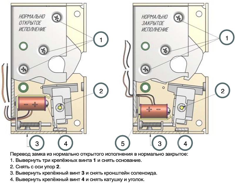 Замок электромеханический Promix-SM305.00 нормально открытый ОПТ фото 5
