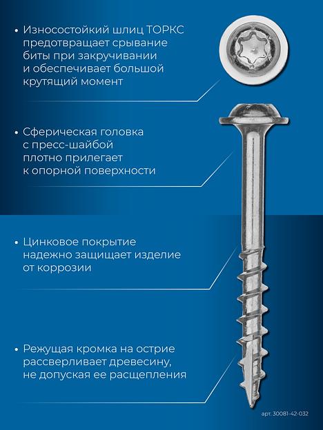 ЗУБР 32 х 4.2 мм, редкая резьба, ТХ20, цинк, 350 шт, саморез для глухих отверстий, Профессионал (30081-42-032) фото 3