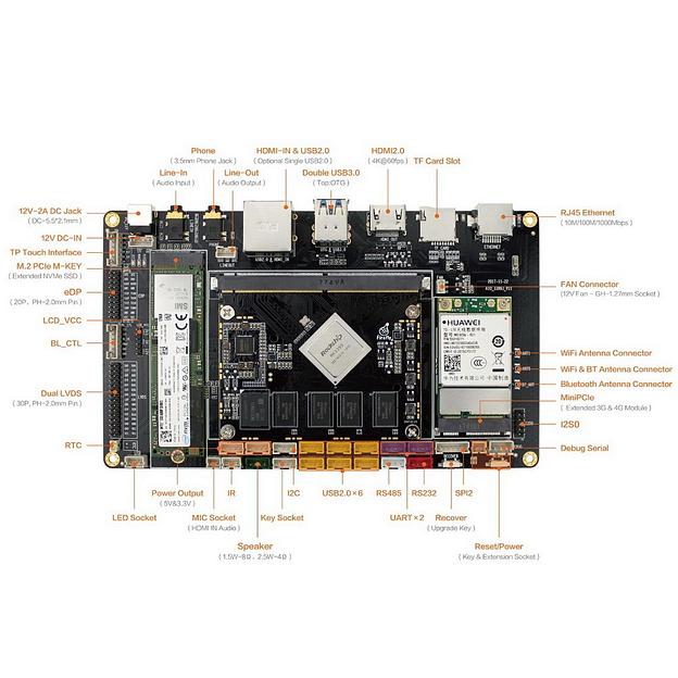 AIO-3399J-4GB 4G+16G HDMI IN, Core-3399J soldered with his backplane фото 2
