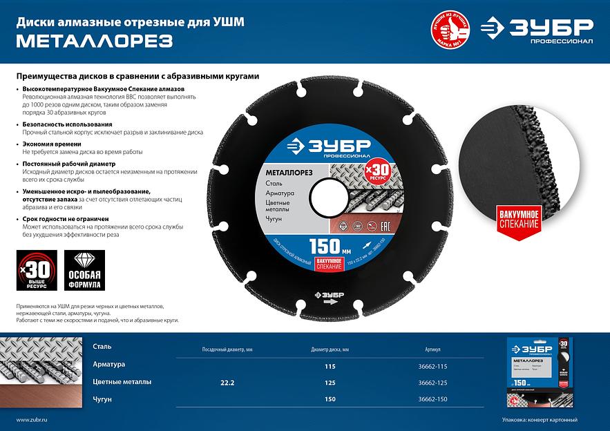 ЗУБР МЕТАЛЛОРЕЗ 115 мм, вакуумное спекание, алмазный диск по металлу, Профессионал (36662-115) фото 4