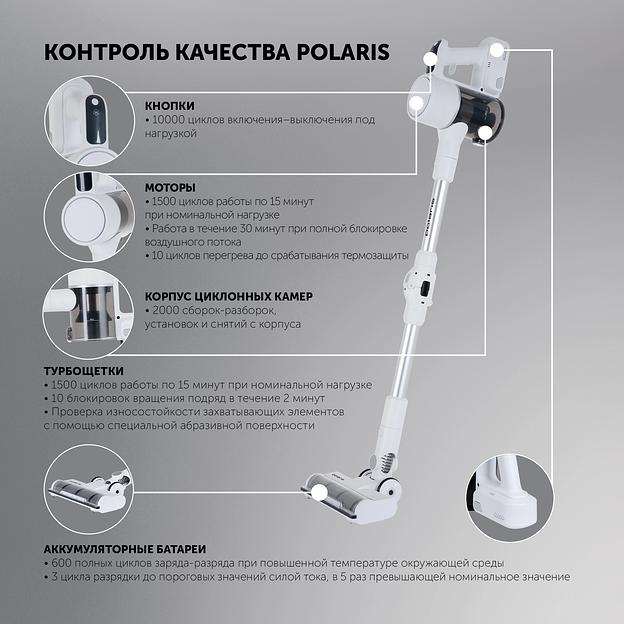 Пылесос Polaris PVCS 3060 100Вт белый фото 10