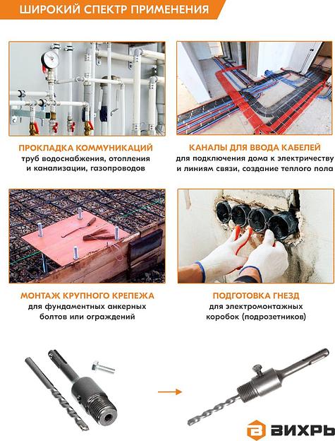 Хвостовик для коронок Вихрь SDS+ М22 (73/10/9/3) фото 7