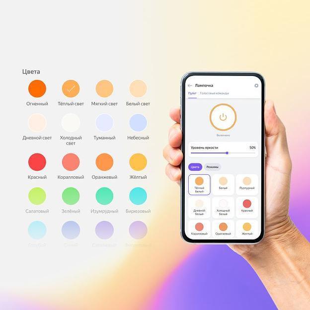Умная лампа Yandex Gu10 (YNDX-00019) фото 5