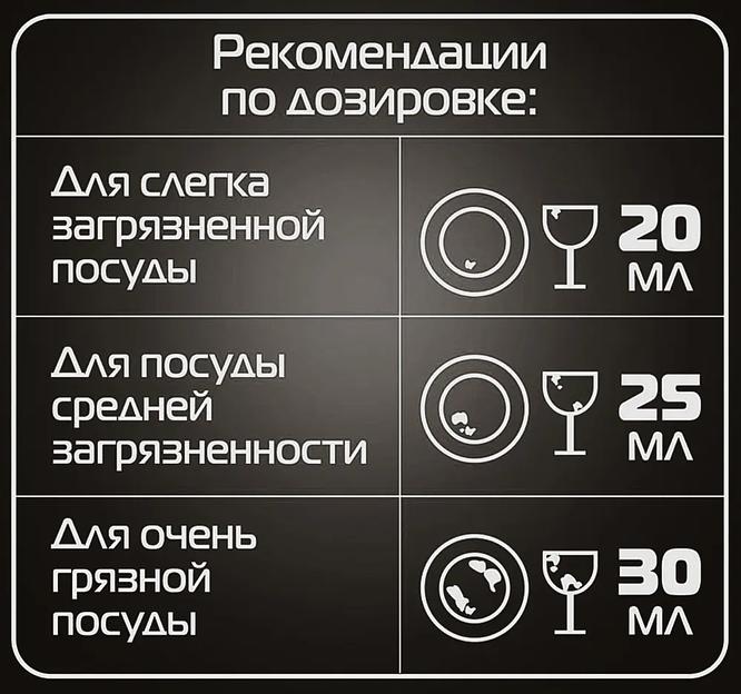 Средство для посудомоечных машин Tala №42 1 л ОПТ фото 3