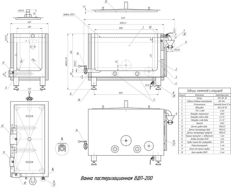Ванна пастеризационная ВДП-200Э фото 2