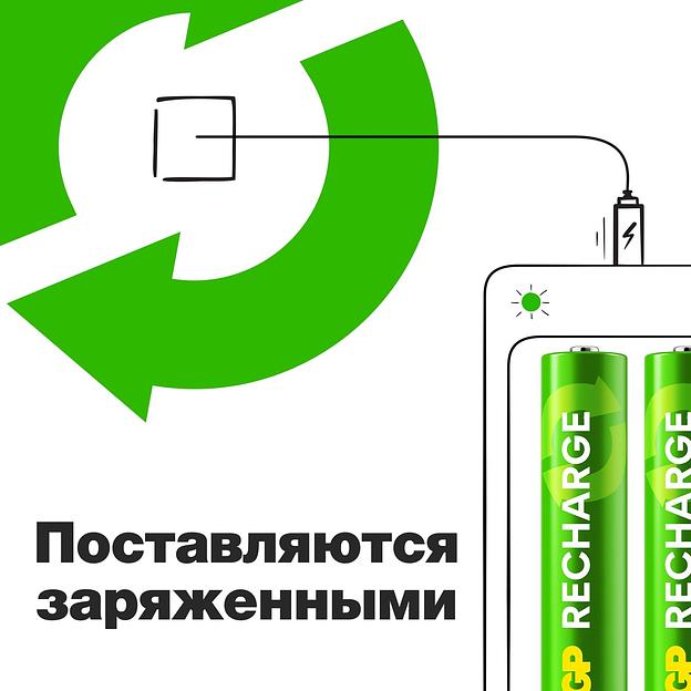 Аккумулятор GP RECHARGE AAA NiMH 400mAh (4шт) фото 7