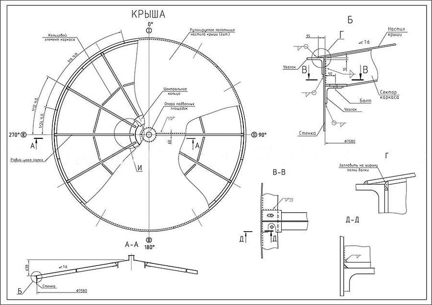 Резервуар вертикальный стальной цилиндрический РВС-300 м³ фото 9