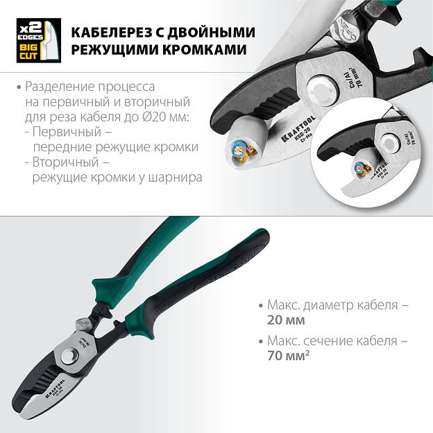 KRAFTOOL KSD-20, d 20мм, 200мм, с двойными режущими кромками, кабелерез (23332-20) фото 2