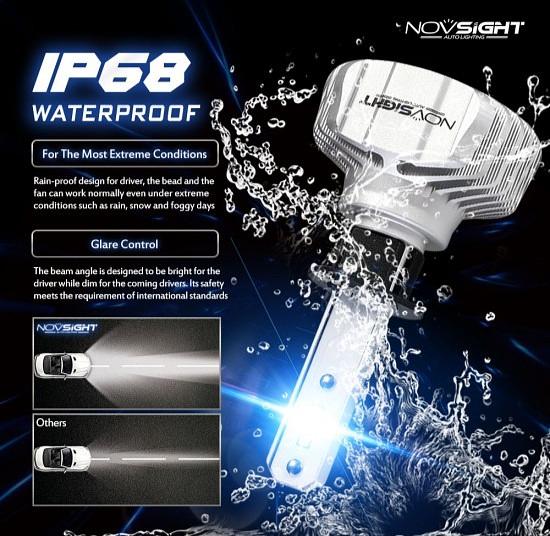 Светодиодные лампы Novsight N15 фото 4