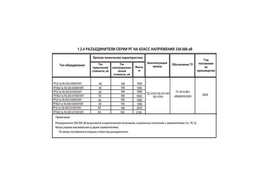 Разъединители горизонтально-поворотного типа 4-го поколения серии РГ фото 4
