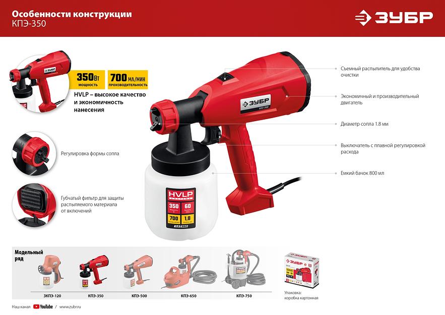 Краскопульт электрический Зубр серия «Мастер» КПЭ-350 ОПТ фото 8