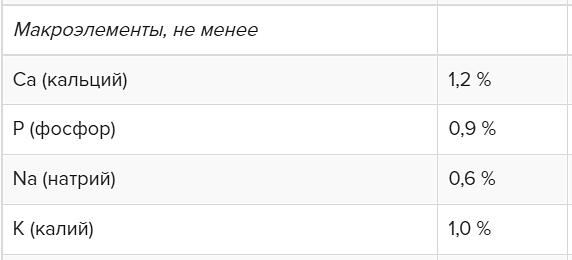 Заменитель цельного молока для выпойки телят с 30-го дня жизни «Ормилак ЭЛИТ» фото 3
