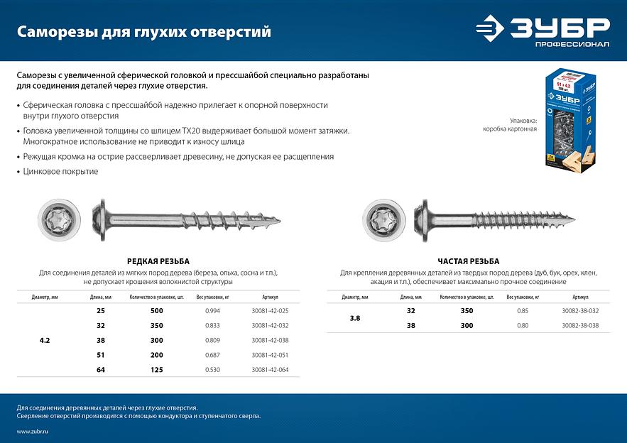 ЗУБР 38 х 3.8 мм, частая резьба, ТХ20, цинк, 300 шт, саморез для глухих отверстий, Профессионал (30082-38-038) фото 8