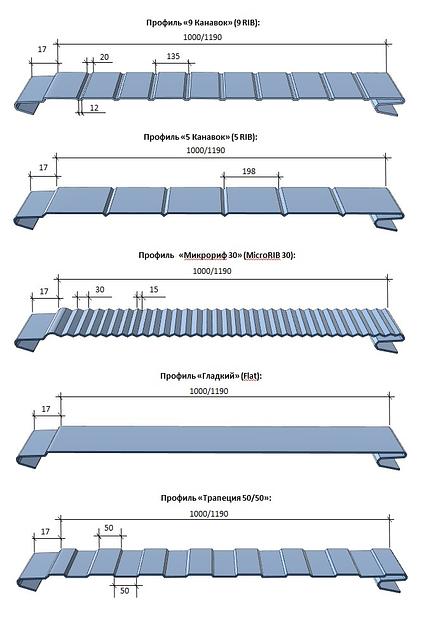 Стеновая трехслойная сэндвич-панель с замком Z-lock фото 4