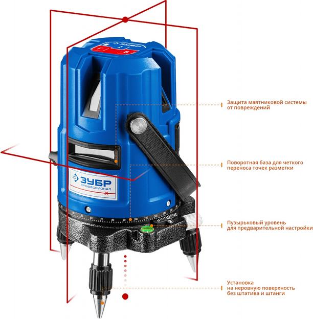 Лазерный нивелир Зубр КРЕСТ-55 фото 2
