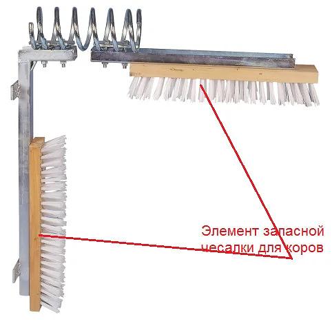Запасная щетка (элемент) для Г-образной щетки TEXAS ОПТ фото 1