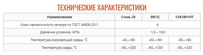 Кран шаровой ZTC-K166 фото 2