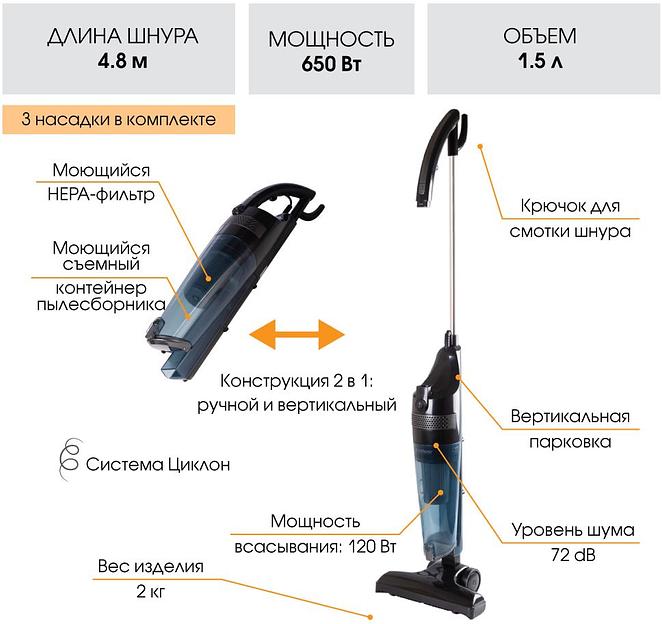Пылесос ручной Endever SKYCLEAN VC-293 650Вт черный/серый фото 5