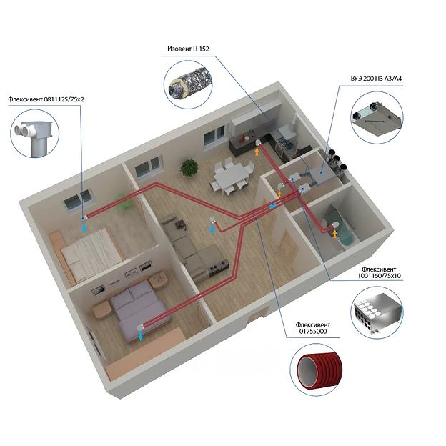 Услуга по установке вентиляции коммерческих помещений и квартир в г. Алматы фото 1