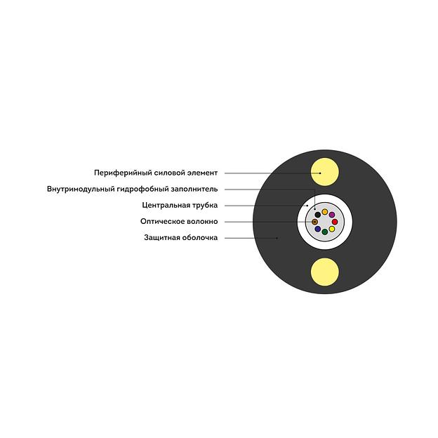 Кабель оптоволоконный ИК-Т-А12-1.0 кН (круглый) (OSTC-14554) фото 2